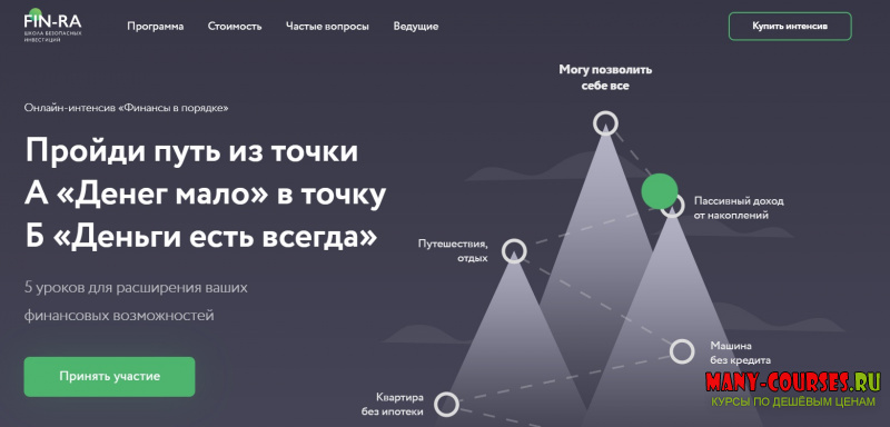 Fin-Ra / Дмитрий Толстяков, Дмитрий Родионов - Онлайн-интенсив «Финансы в порядке»