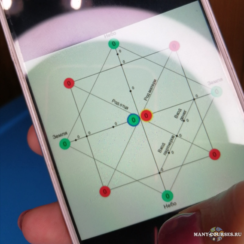 Диана Хазиева - Вебинар Матрица судьбы (2021)