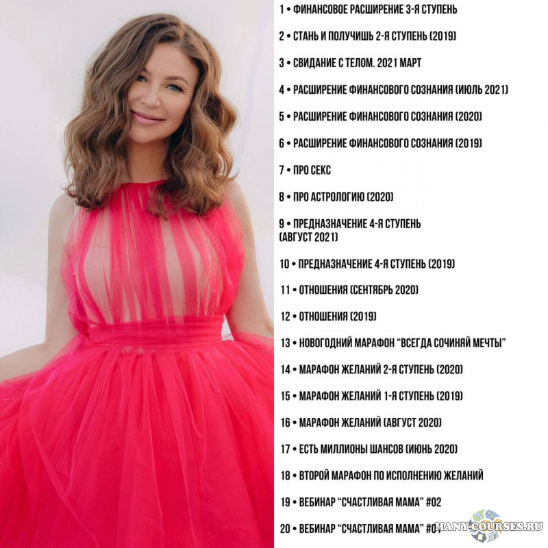 Елена Блиновская + Джо Диспенза + Джон Кехо - Сборник курсов (2019 - 2021)