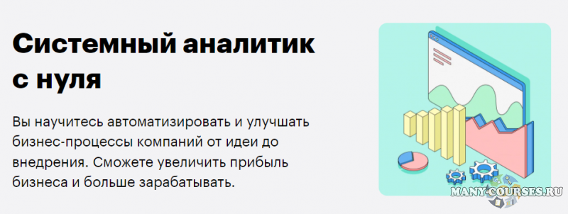 Skillbox - Системный аналитик с нуля
