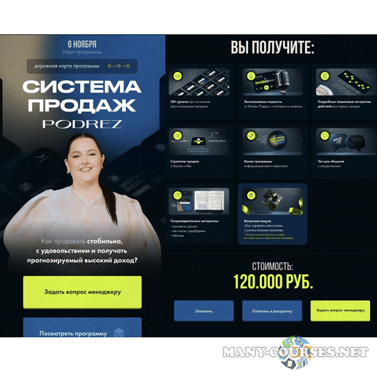 Ирина Подрез / Podrez academy - Система продаж Podrez