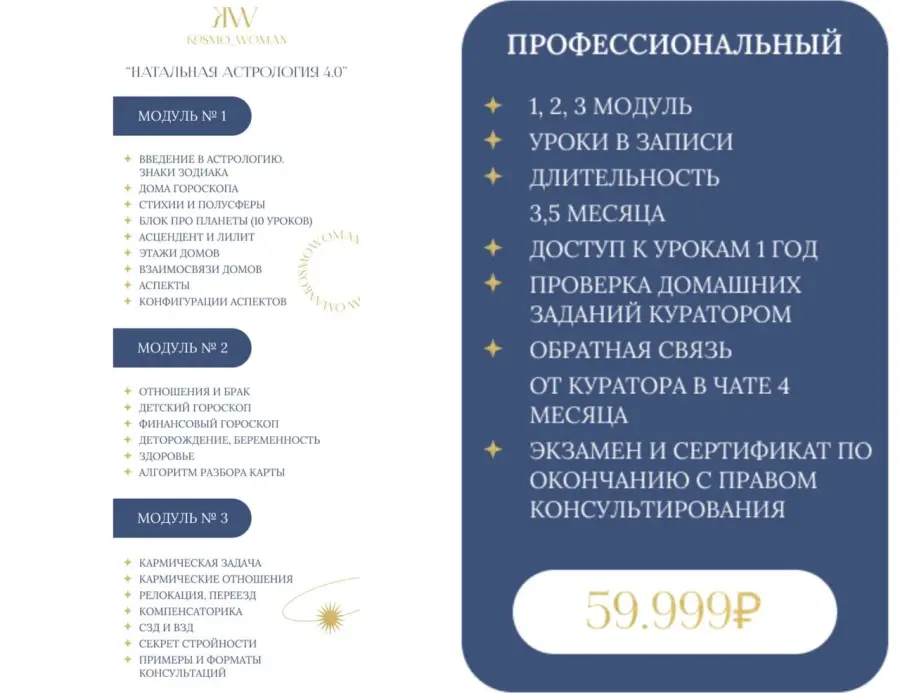 kosmo_woman / Екатерина Кузнецова - Натальная астрология 4.0. Тариф Профессиональный