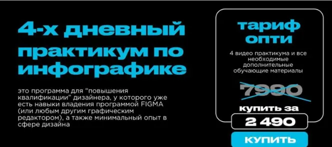 fadeevanina / Нина Фадеева - 4-х дневный практикум по инфографике. Тариф Опти
