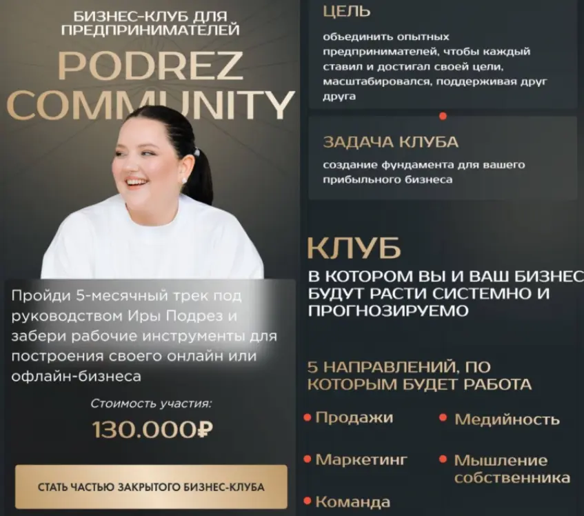 Ирина Подрез - Бизнес клуб для предпринимателей PODREZ Community