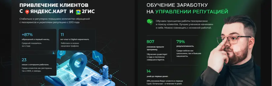 Денис Иванов - Вводное обучение SERM + полезные материалы в конце