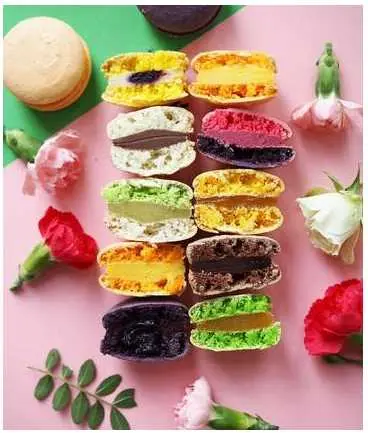 Кондитерка / @pavlova11alina - Начинки макарон, все 3 блока