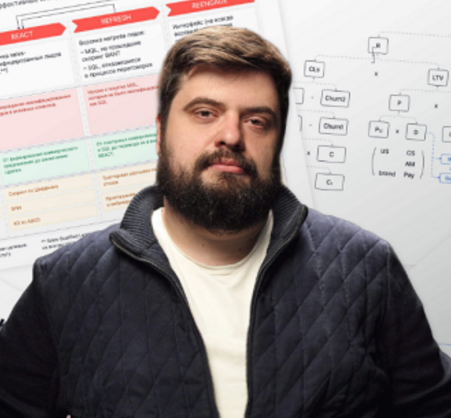 Академия Ильи Балахнина / Илья Балахнин - Доступ ко всем курсам Академии