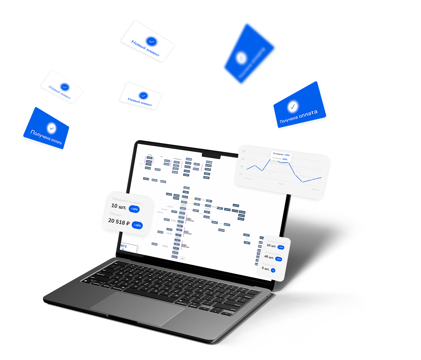 Step Up / Александр Рассказов, Владимир Резанов - Осенний воркшоп