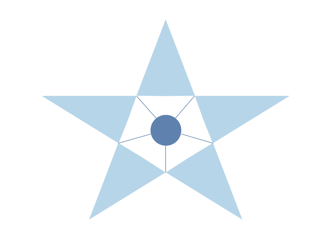 Ана Мавричева - Код Легенды. Закрытый клуб. Август