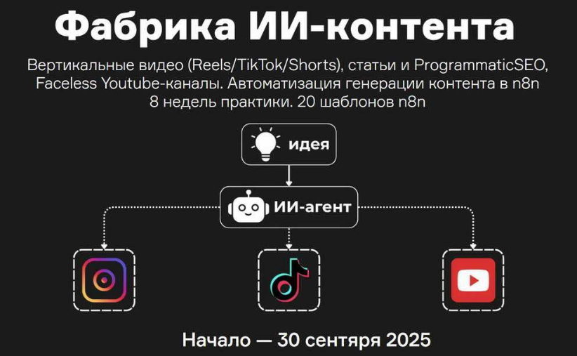 Фабрика ИИ / Product University - контента с n8n