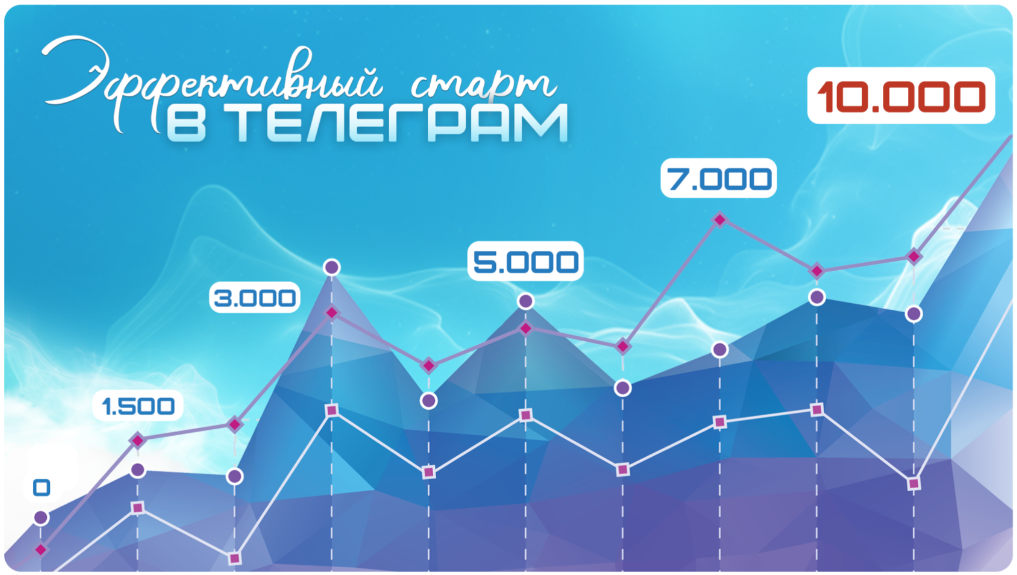 Ольга Офицерова - Эффективный старт в Телеграм