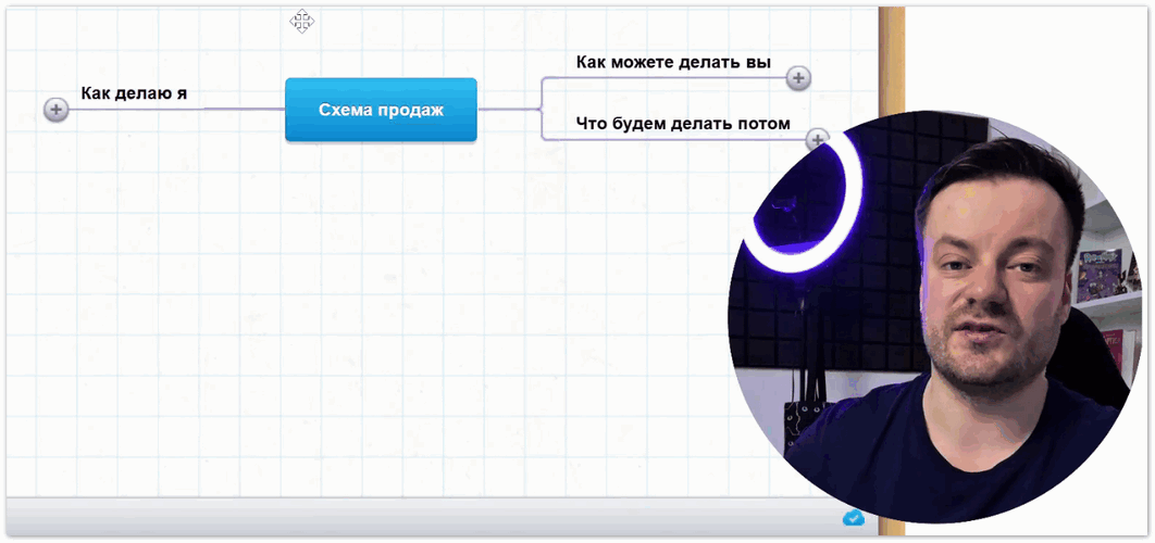 Академия ИИ / Иван Борисов - агентов MLG