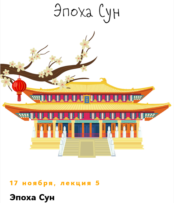 К. Михайлов - Китай. От древних династий до современности. Лекция 5. Эпоха Сун