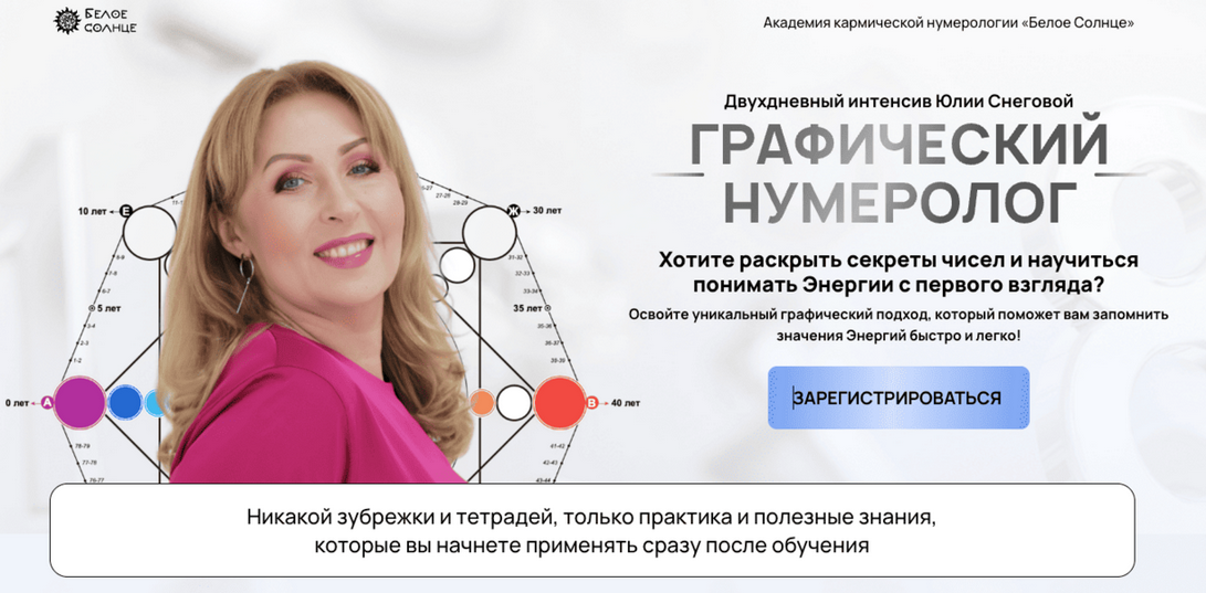 Белое солнце / Юлия Снеговая - [Матрица судьбы] Графический нумеролог