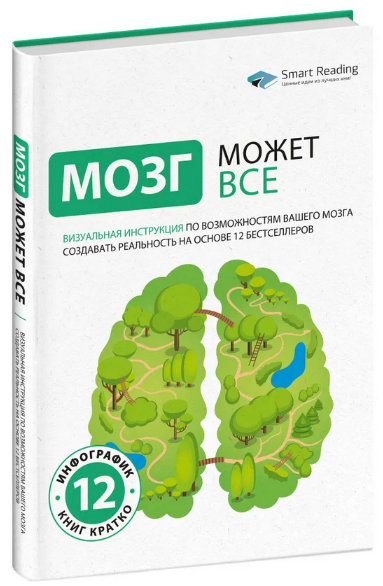 Smart Reading - Мозг может все. Визуальная инструкция