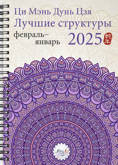 Mingli / Наталья Цыганова - Ци Мэнь Дунь Цзя 2025 – лучшие структуры и активизации