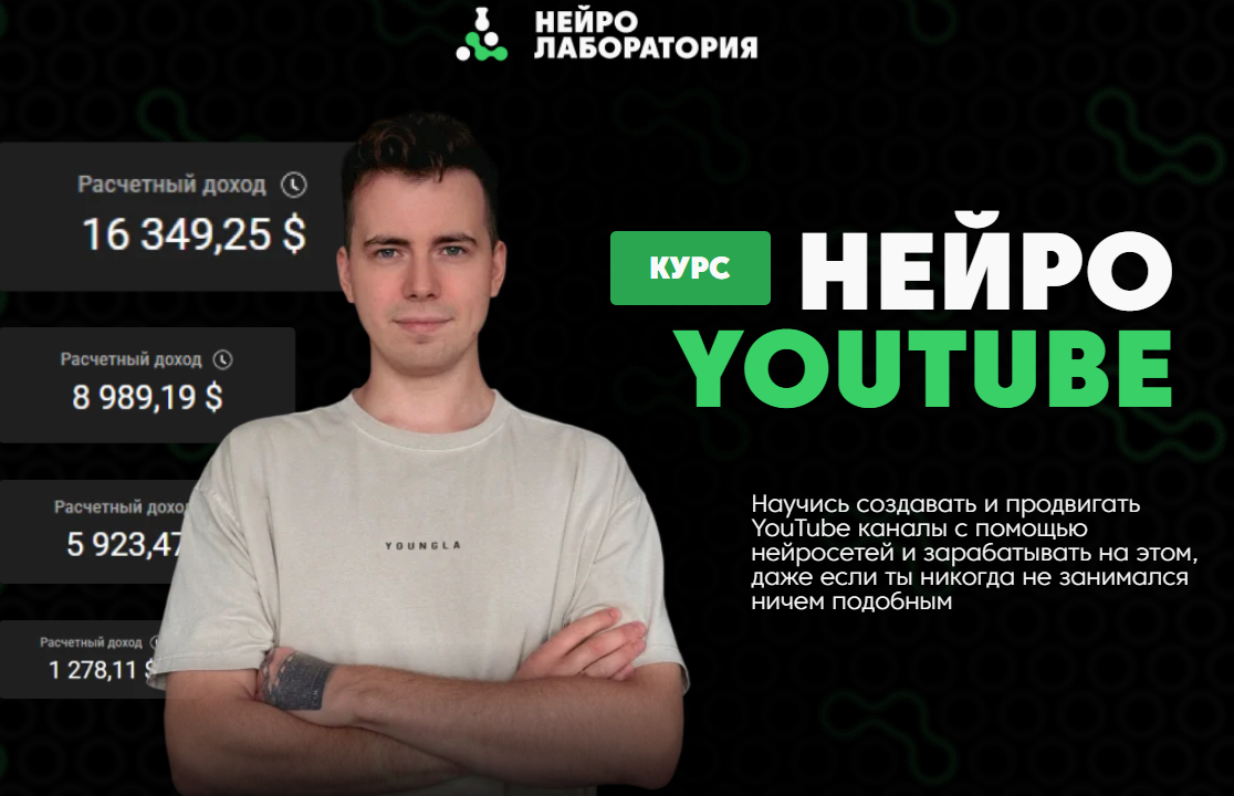 Нейролаборатория - Никита Манкевич ― Нейро YouTube