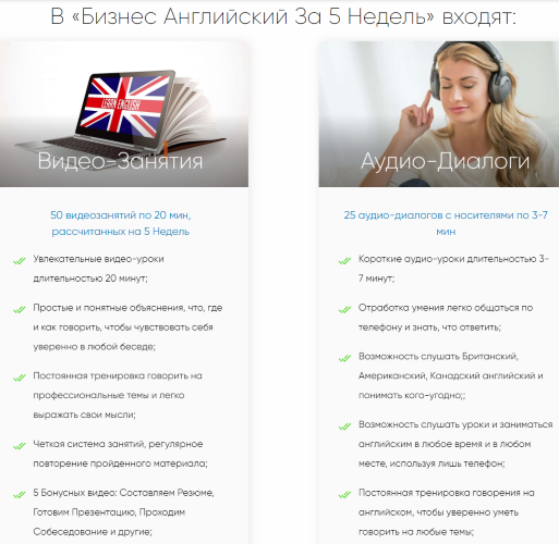 Оксана Долинка - Бизнес английский за 5 недель