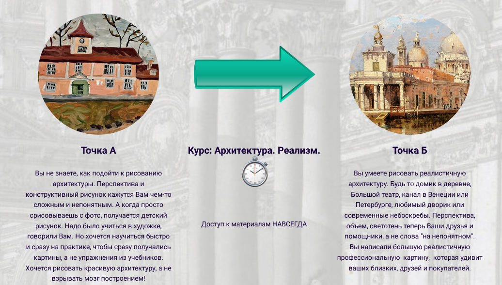 Александр Шатале - Архитектура. Реализм