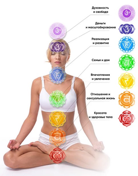 Woman Insight / Светлана Керимова - Платформа Woman Insight 2025. Пакет на год