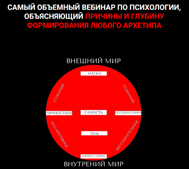 Елена Гребенникова - Вебинар по психологии, объясняющий причины и глубину формирования любого архети