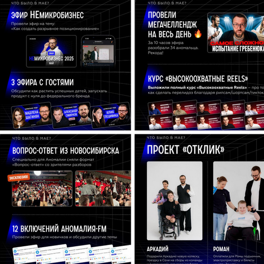 Подписка на телеграм / Михаил Гребенюк - канал Аномалия. Май