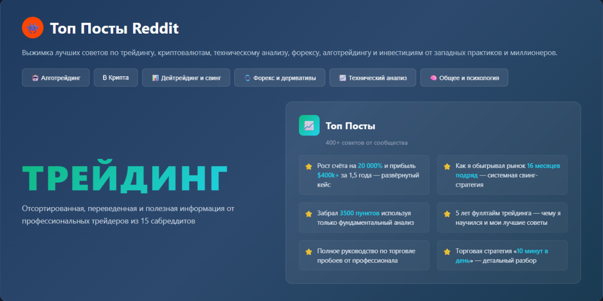 Выжимка топ / Forumchanin - постов с Reddit по трейдингу, крипте, тех.анализу, форексу, алготрейдингу