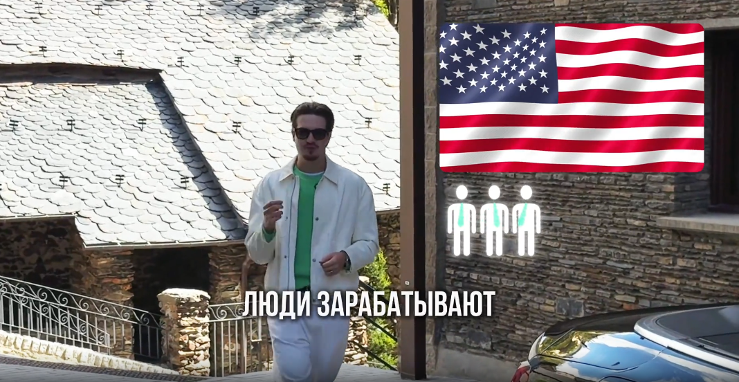 AI / Ilya Che - model 2.0. Запусти свою AI-модель и заработай первые $300–$1 000 уже в первый месяц