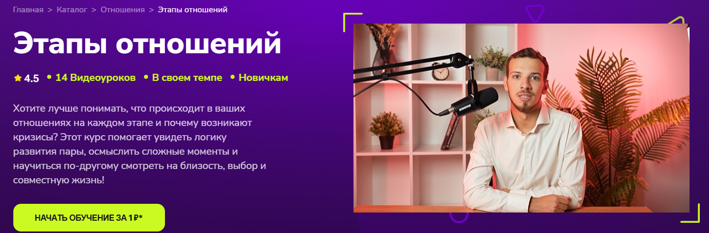 TutorPlace - Никита Климов → Этапы отношений