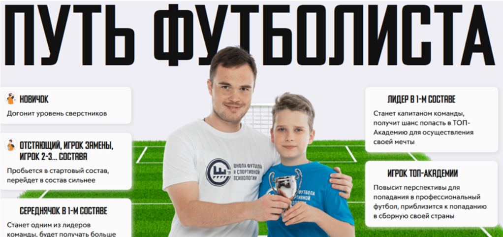 Евгений Серенков - Путь футболиста. Тариф Лига Европы