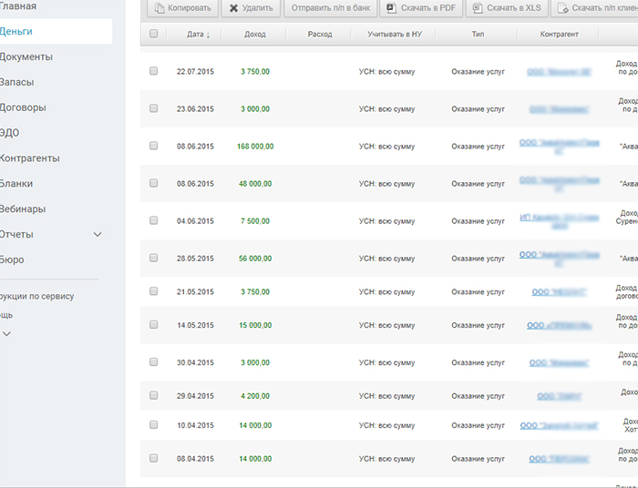 Klaus - Авторский курс. Модели работы на региональных ресурсах. Личный опыт