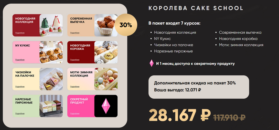 Cake School / Алина Макарова - Королева Cake School